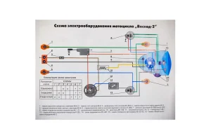 Схема електроустаткування Схід-2, 3
